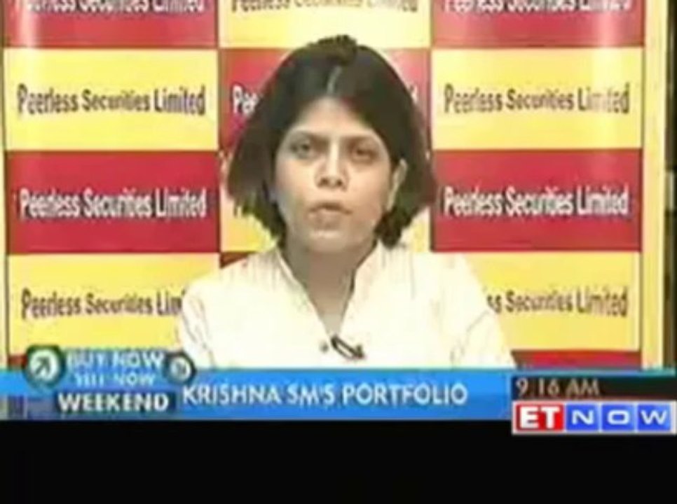 Experts answer portfolio queries of viewers   The Economic Times Video   ET Now