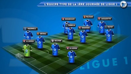 L'équipe type de la 1ère journée de Ligue 1 [2013-2014]