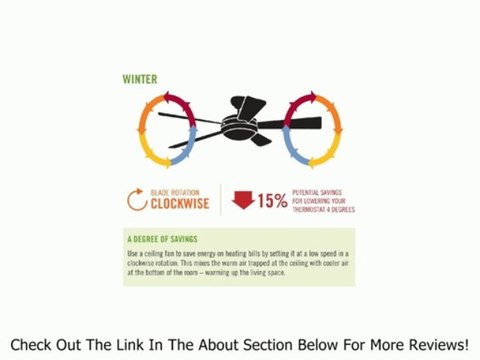 Hunter 22710 Cortland 54-Inch Ceiling Fan with Optional Light and 5 Dark-Cherry/Walnut-Oak Blades, New Bronze Review