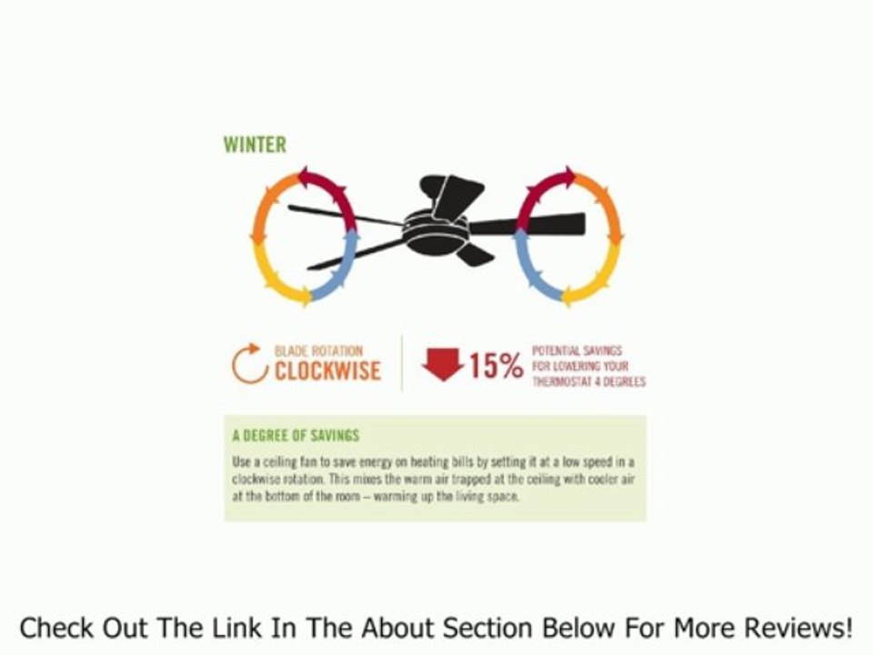 Hunter 22710 Cortland 54-Inch Ceiling Fan with Optional Light and 5 Dark-Cherry/Walnut-Oak Blades, New Bronze Review