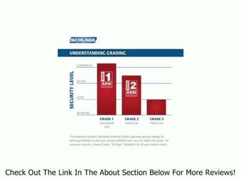 Schlage FE595 PLY 626 ELA Plymouth Keypad Entry with Flex-Lock and Elan Style Levers, Brushed Chrome Review