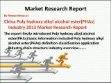 China Poly hydroxy alkyl alcohol ester(PHAs) Industry 2013 Market Research Report