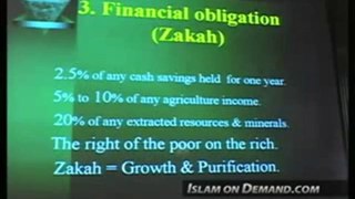 Paying Zakah by fadel soliman Islam in brief