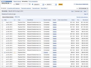 Ganar mucha plata en diablo 3
