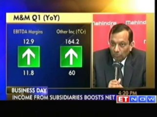 M&M Q1 Profit Rises 29% On Tractor Demand