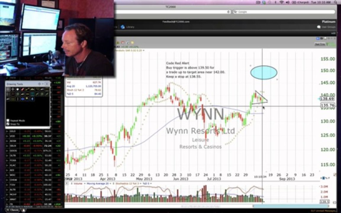 Wynn Code red alert