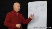 Creating Wealth. NYC NLP EXPERT explains the principles of creating wealth