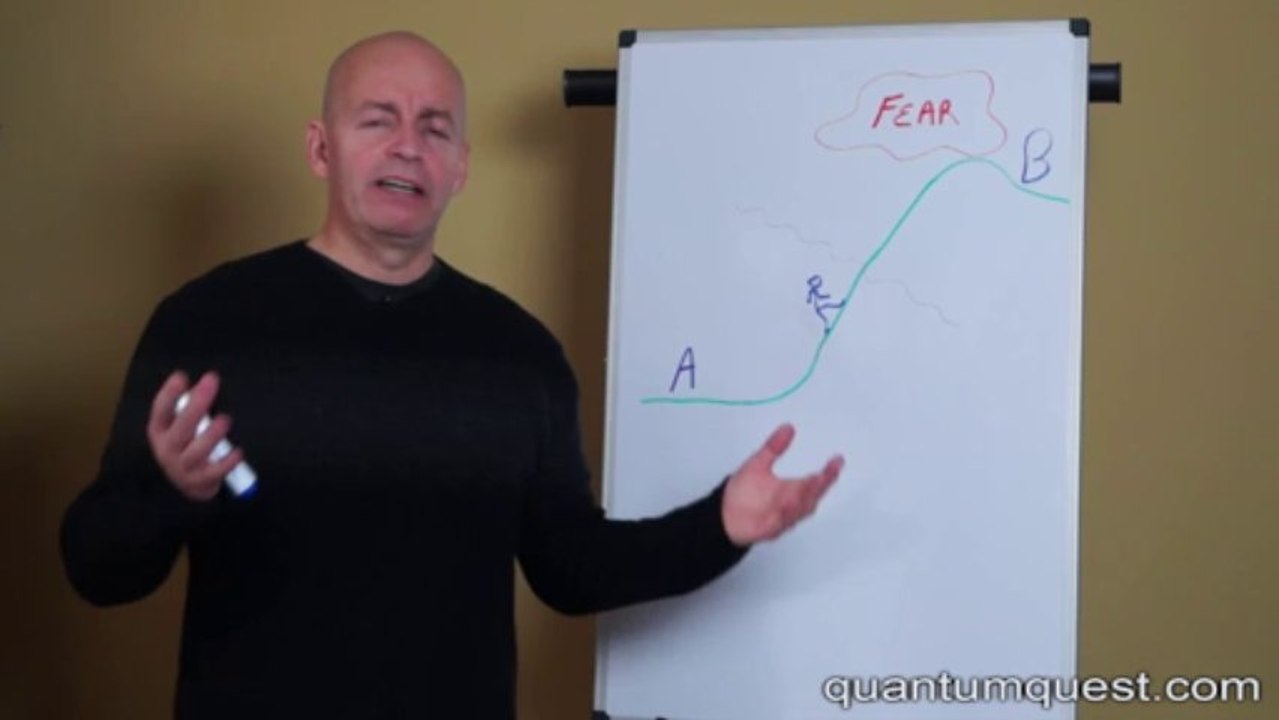 Getting past fear and anxiety