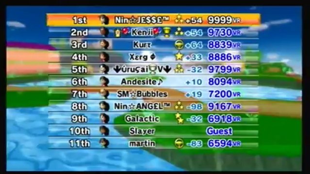 Dark Characters Texture Hack Pack- Mario - Update #3 - Mario Kart Wii