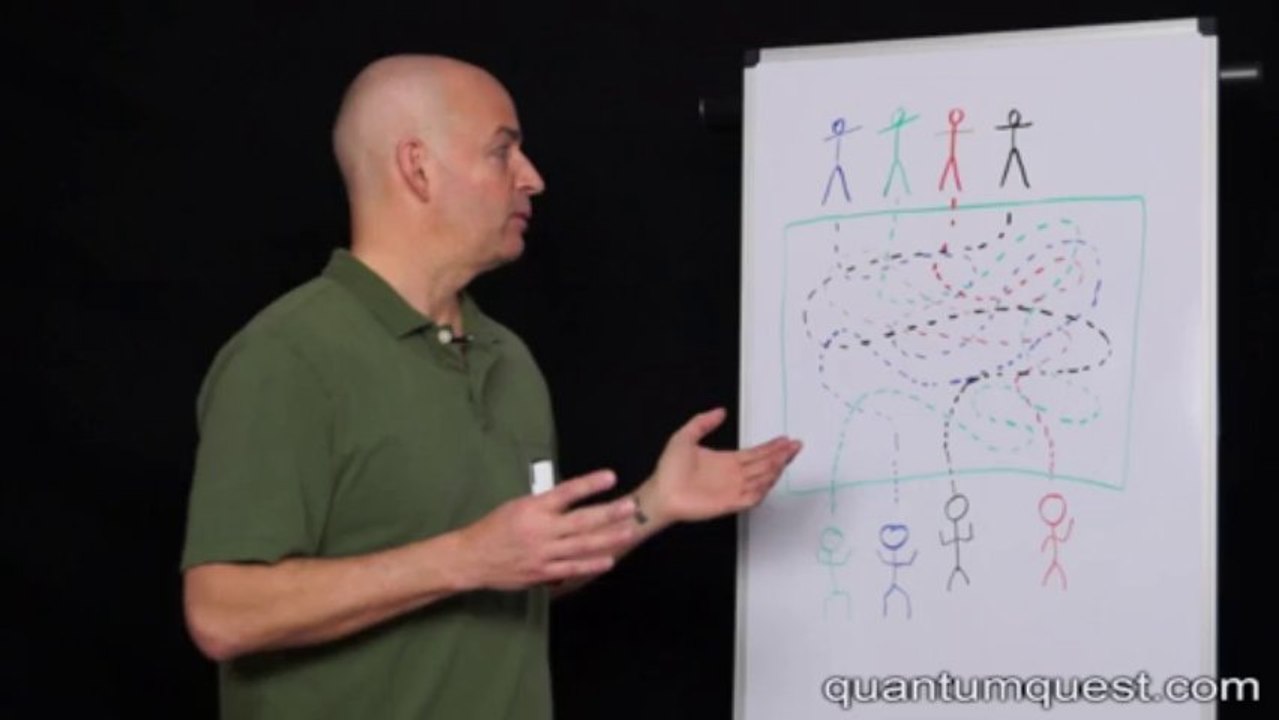 Influencing people - the road map for success