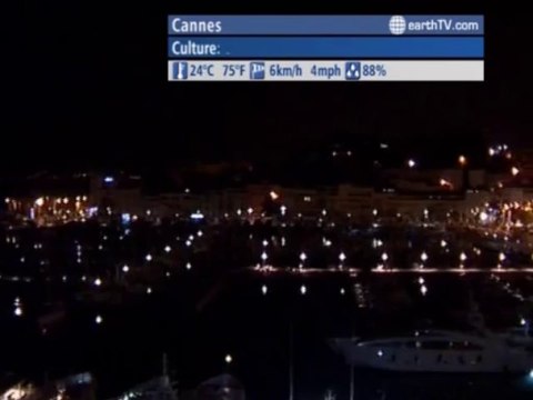 Tenerife - Spain, Venice - Italy, Lugano - Ticino - Switzerland, Niagara Falls - Canada, Cannes - France, Agadir - Morocco, Vienna - Austria