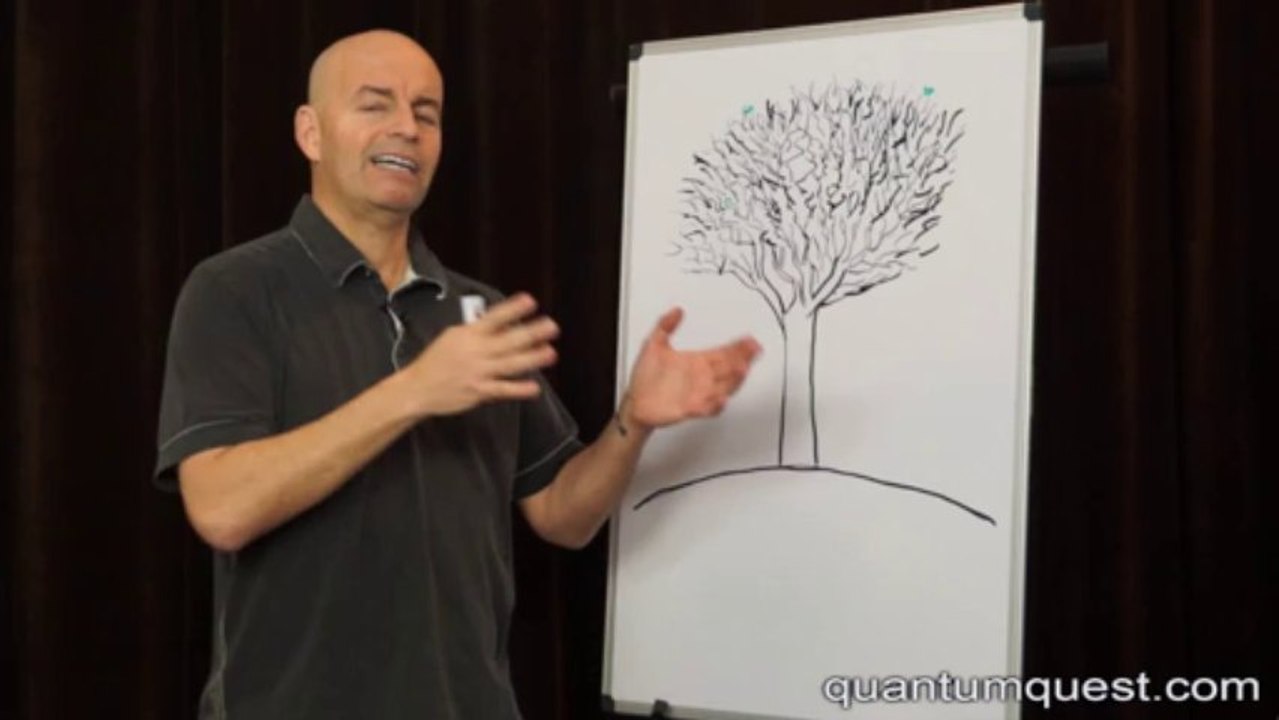 The conscious collective