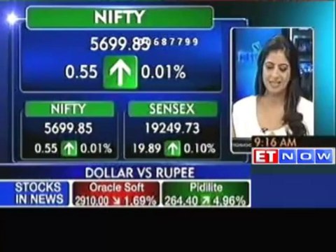 Sensex, Nifty open on positive note,Tata Steel, IOC gain