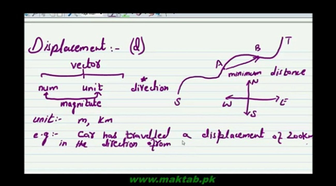 FSc Physics Book1, CH 5, LEC 1: Basic Concept
