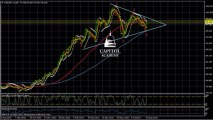 Analyse Technique FOREX USD/JPY du 14 Août