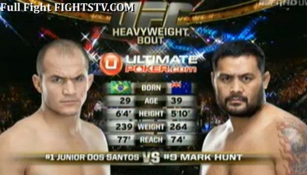 Conor McGregor vs Max Holloway full fight