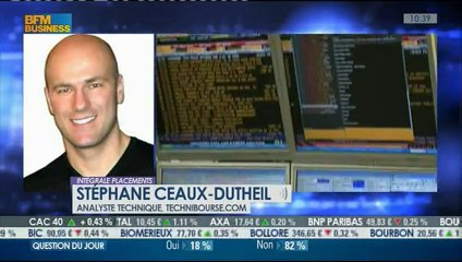 13/08/13 : Les Infos d'Experts de Bourse Direct dans Intégrale Placements.