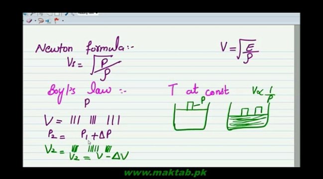 FSc Physics Book1, CH 8, LEC 8 : Newton Formula of Speed of Sound