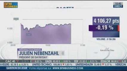 Le Match des traders : J. Nebenzahl VS S. Ceaux-Dutheil dans Intégrale Placements - 15/08