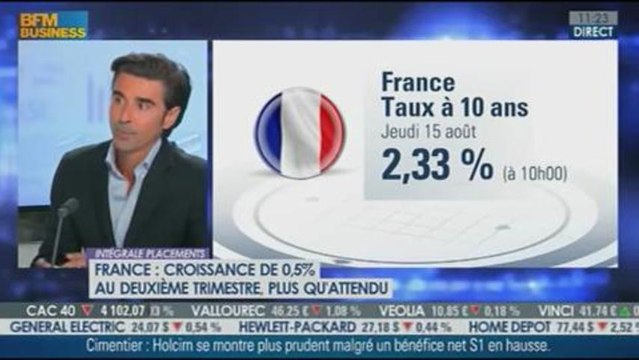 La Croissance en zone euro, des chiffres encourageants : Thierry Sales dans Intégrale Placements - 15/08