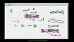 FSc Physics Book1, CH 8, LEC 12: Stationary Waves Produced With Both Ends of Pipe