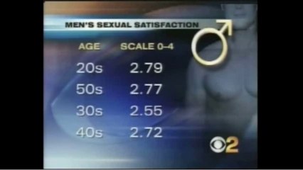 Psychologist Los Angeles | Dr. Thomas