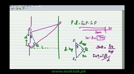 F.Sc. Physics Book1, CH 9, LEC 6: Working of Young's Expirment