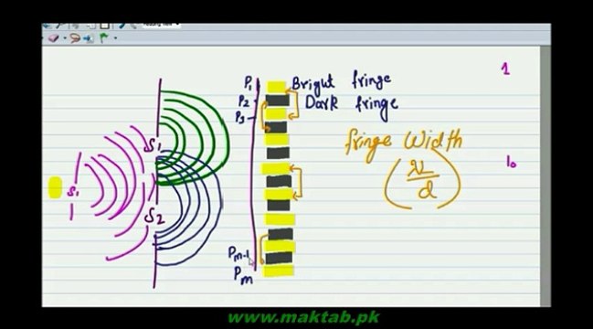 F.Sc. Physics Book1, CH 9, LEC 9: Thin Film
