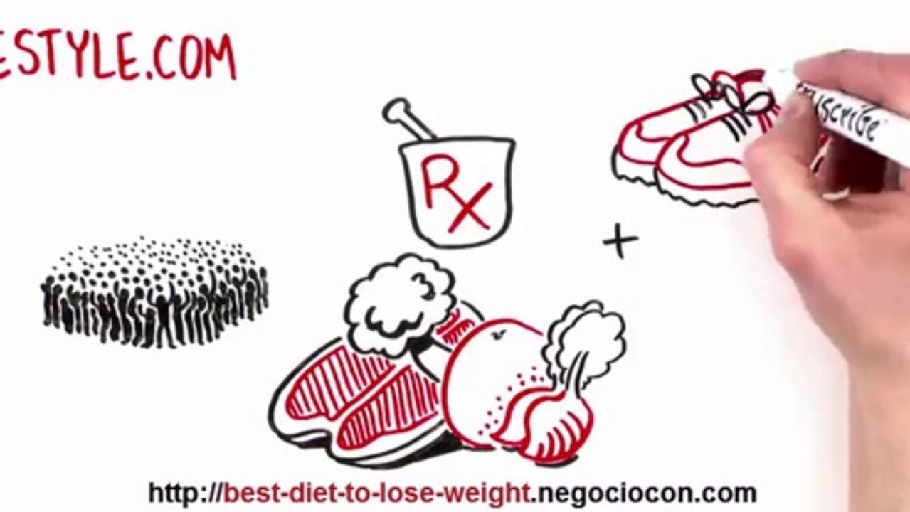 Best Diet To Lose Weight - 2013  - "Best Diet For Health" - The Paleo Diet Recipes