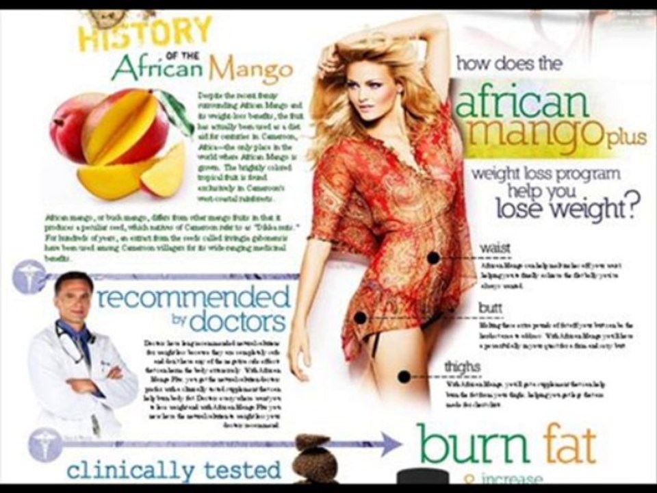 African Mango Plus- Lose Weight Faster