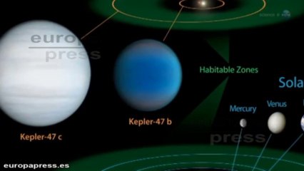 La NASA no reparará el telescopio que buscaba planetas