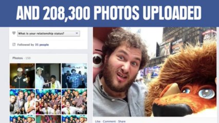 In the next 60 seconds on the Internet