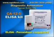 CA-12-5 ELISA kit