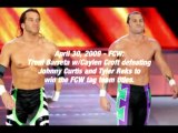 All FCW Florida Championship Wrestling Tag Team Championship Title Changes (2008 - 2012)