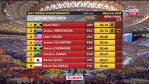 Hammer throw women final - Athletic World Championship 2013