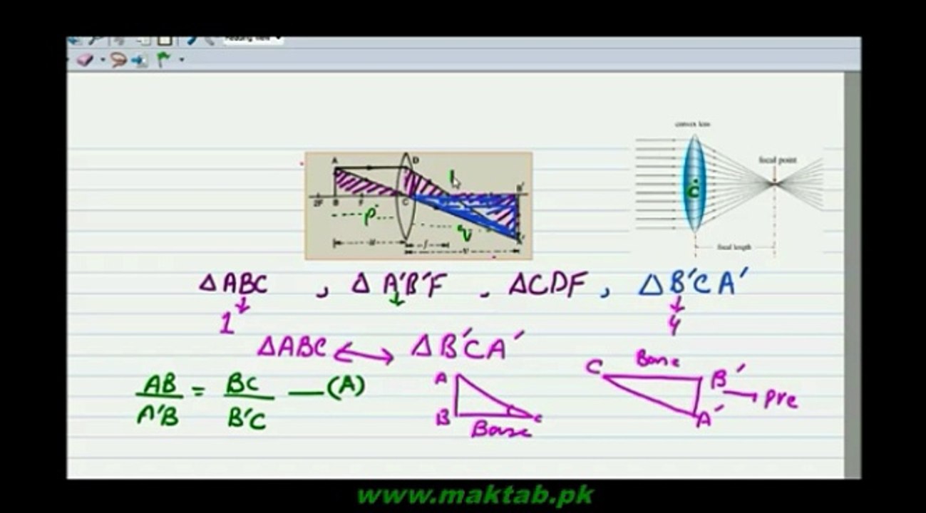 F.Sc. Physics Book1, CH 10, LEC 1: Lens Formula