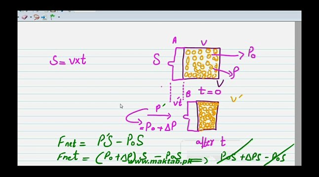 FSc Physics Book1, CH 8, LEC 5: Power Formula of Speed and Sound
