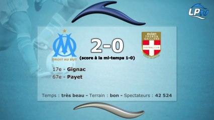 OM-ETG 2-0 : les stats du match