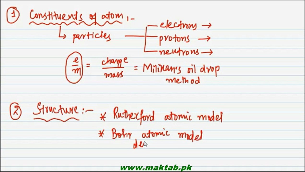 FSc Chemistry Book1, CH 5, LEC 1: Introduction