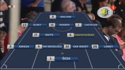 RKC AZ Highlights 1-2