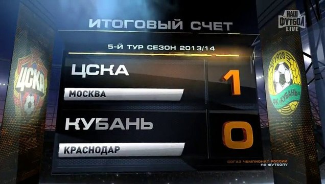 ЦСКА - Кубань 5 тур ЧР2013 2-й тайм