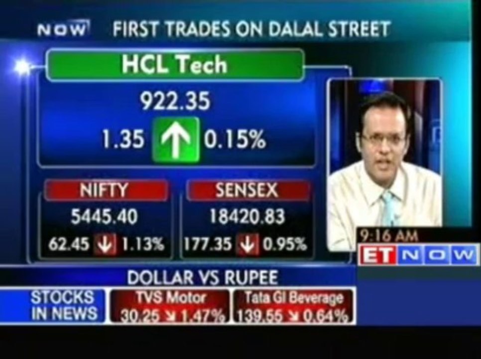 Markets Open On A Weak Note,Banks & IT Stocks Down