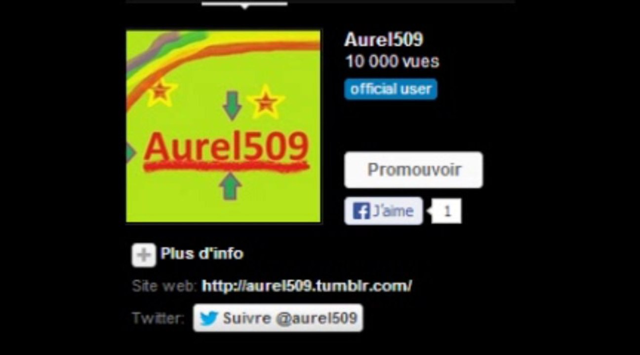 10 000 vues !!!!!!!!!!!!!!!!! super !!!!!!!!!!!!!!!!!