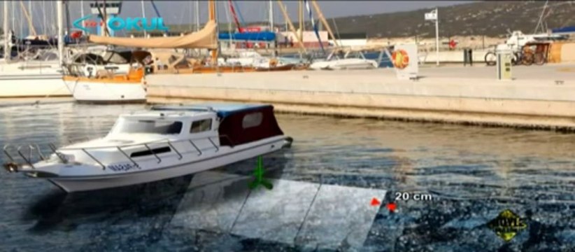 Teos Marina - Böyle İnşa Edilir TRT Okul'da