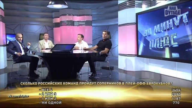 90 минут Плюс_Итоги 5-го тура 3 часть