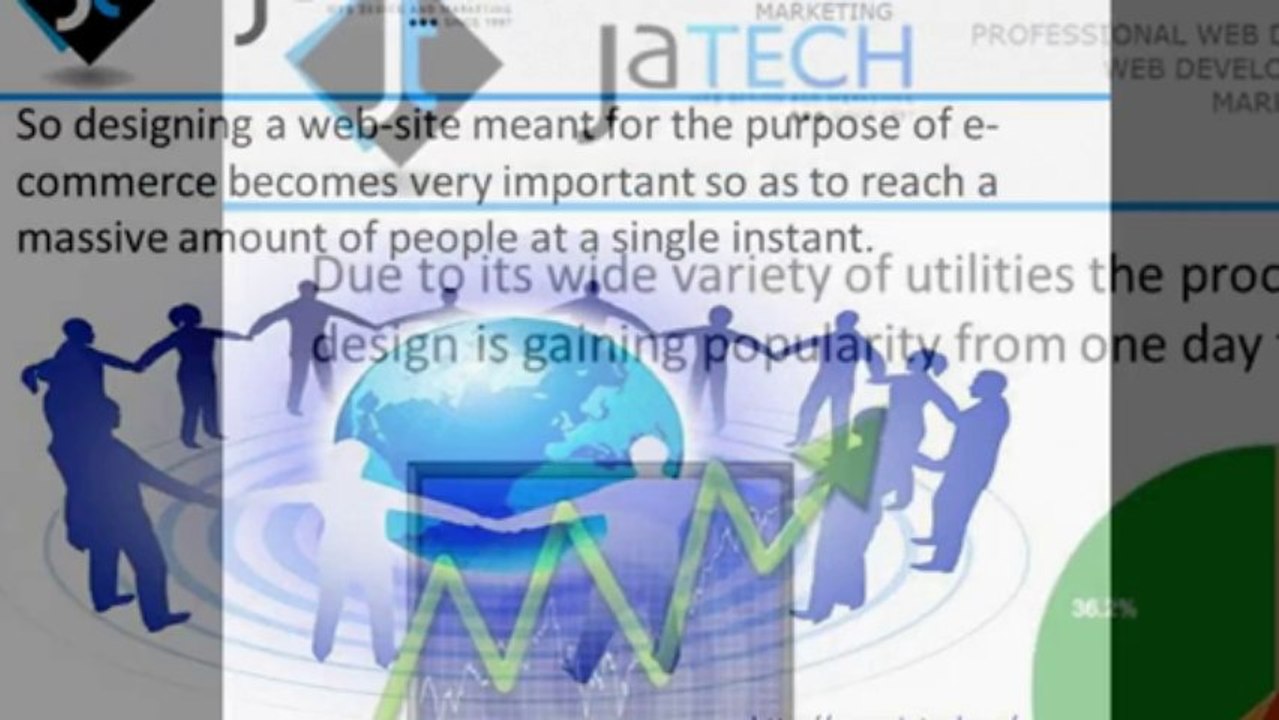 Importance of Web Designing