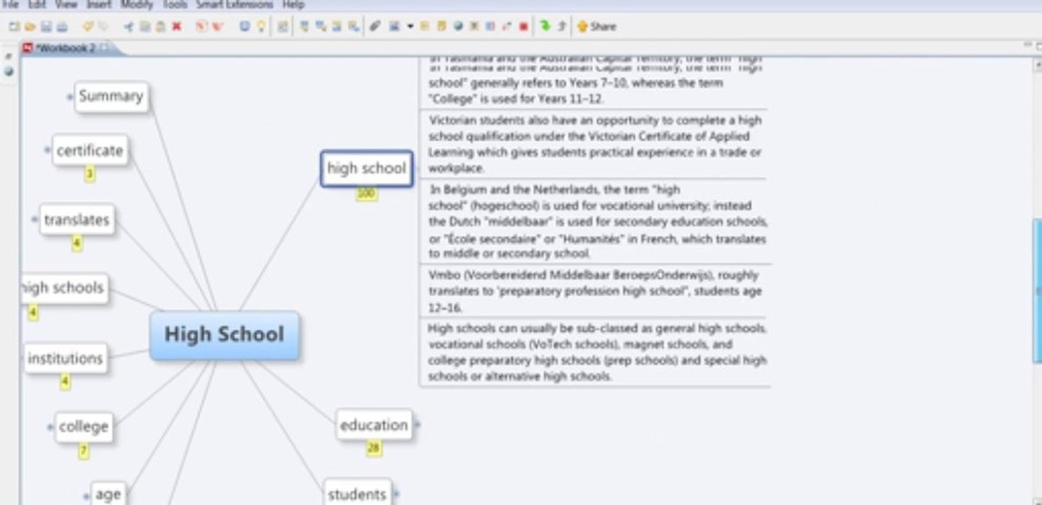 Comment résumer une page Wikipedia avec XMind Summarizer ?