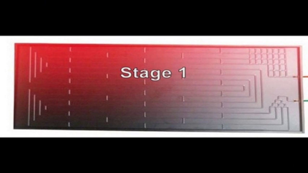 Thermodynamic Solar Panels  thermal solar