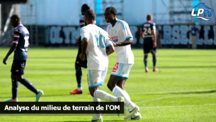 Analyse du milieu de terrain de l'OM