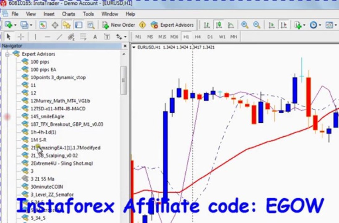 Mql4 Programming tutorial 15 - While loop,